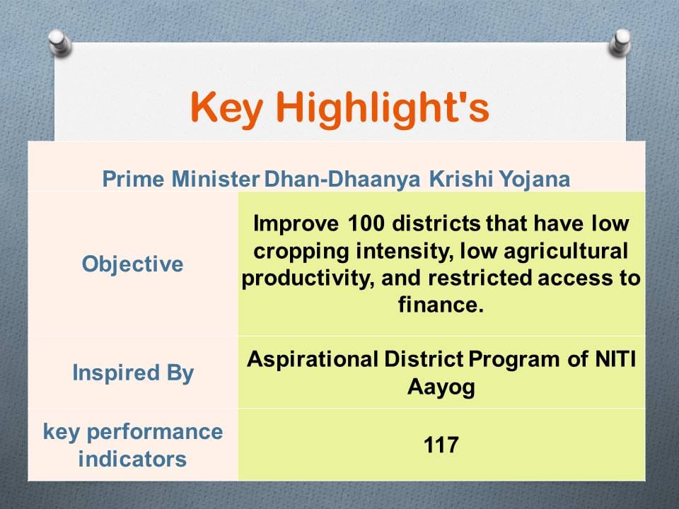PM DHAN DHAN KRISI YOJNA