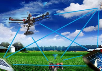 Smart/Precision Farming is Swiftly Making the Farms More "Intelligent"